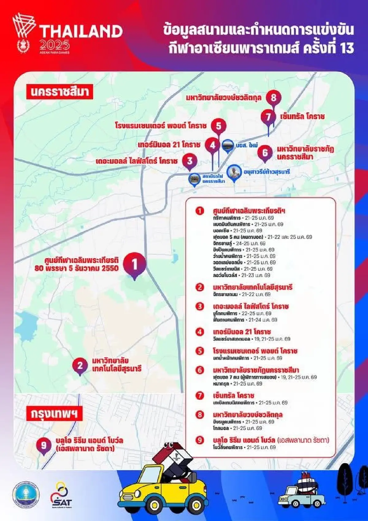 ถ่ายทอดสด พิธีเปิด อาเซียนพาราเกมส์ 2025 ที่โคราช ดูสดฟรี 19.00 น.