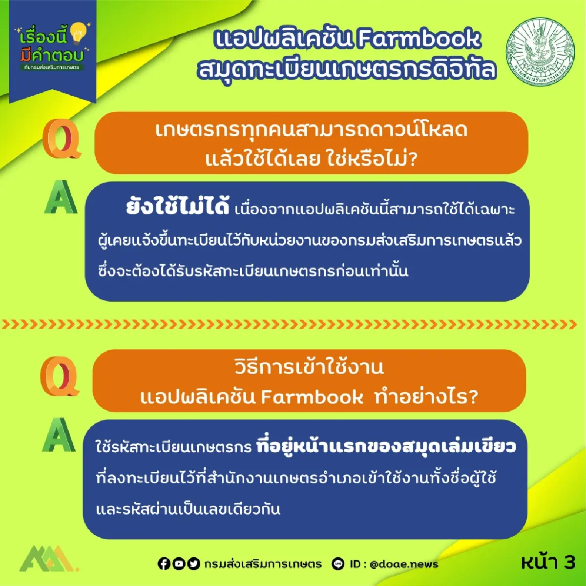 ชาวนาเฮ มีเงินเข้า ไร่ละ 1000 รอบ 2 โอนเข้าบัญชี ได้ 10,000 บาทสูงสุด