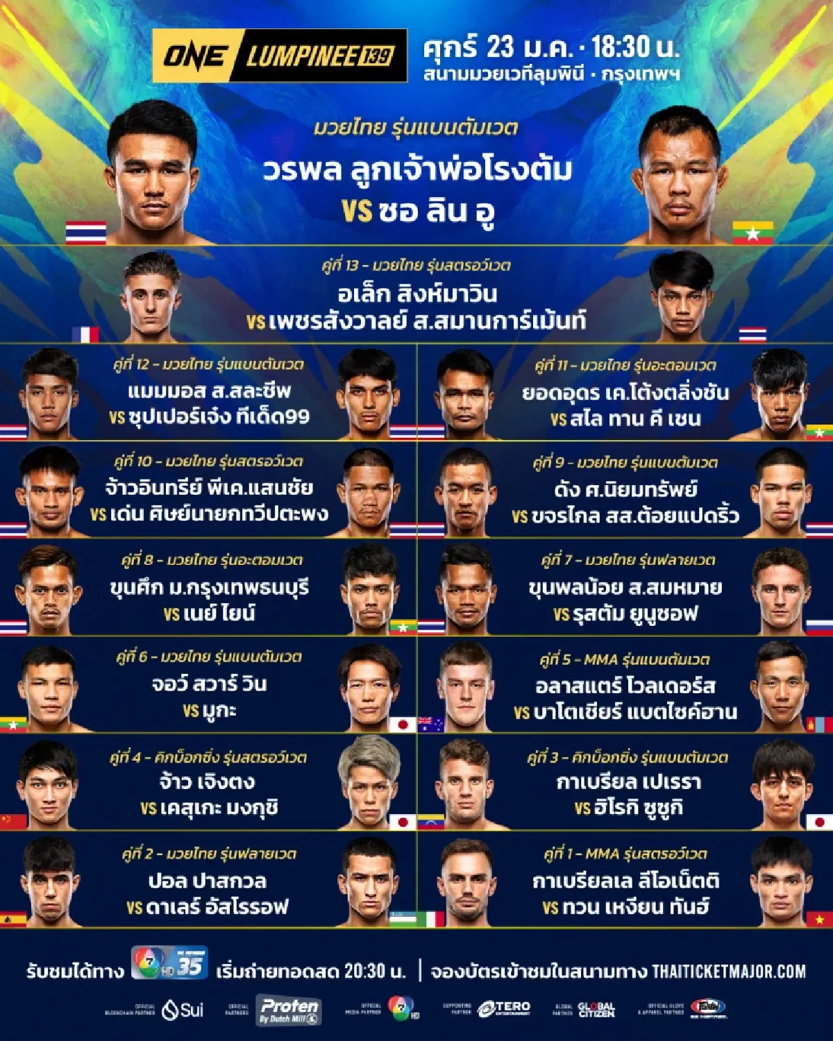 ดูมวยสด 'วรพล vs ซอ ลิน อู' คู่เอก ONE ลุมพินี มวยวันนี้ (23 ม.ค. 69)