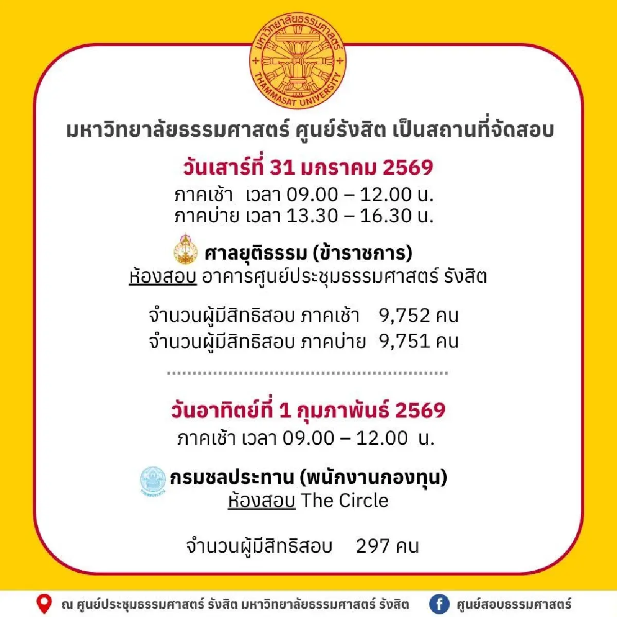 เลี่ยงเส้นทางรถติด รังสิต สอบศาลยุติธรรม 2569 ผู้สอบเกือบ 2 หมื่น