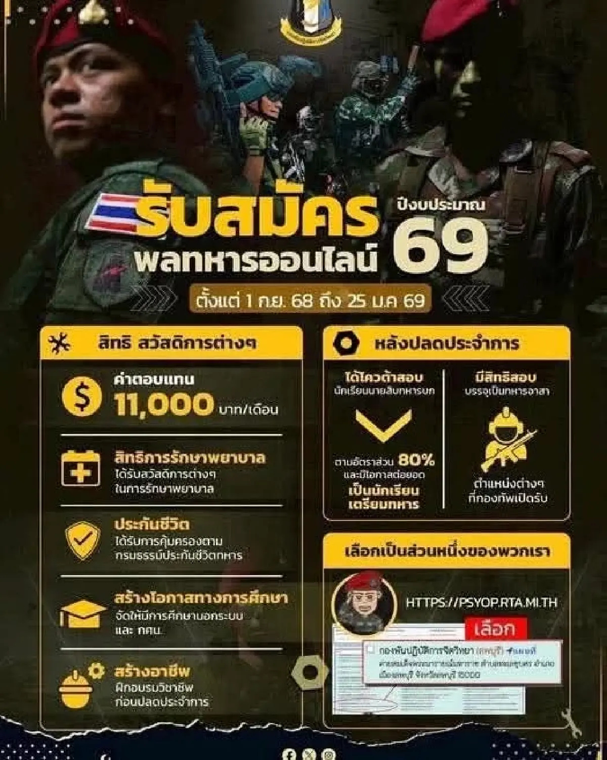ถึง 25 ม.ค.นี้! สมัครทหารออนไลน์ปี 69 ไม่จำกัดวุฒิ ปูทางสู่นายสิบ