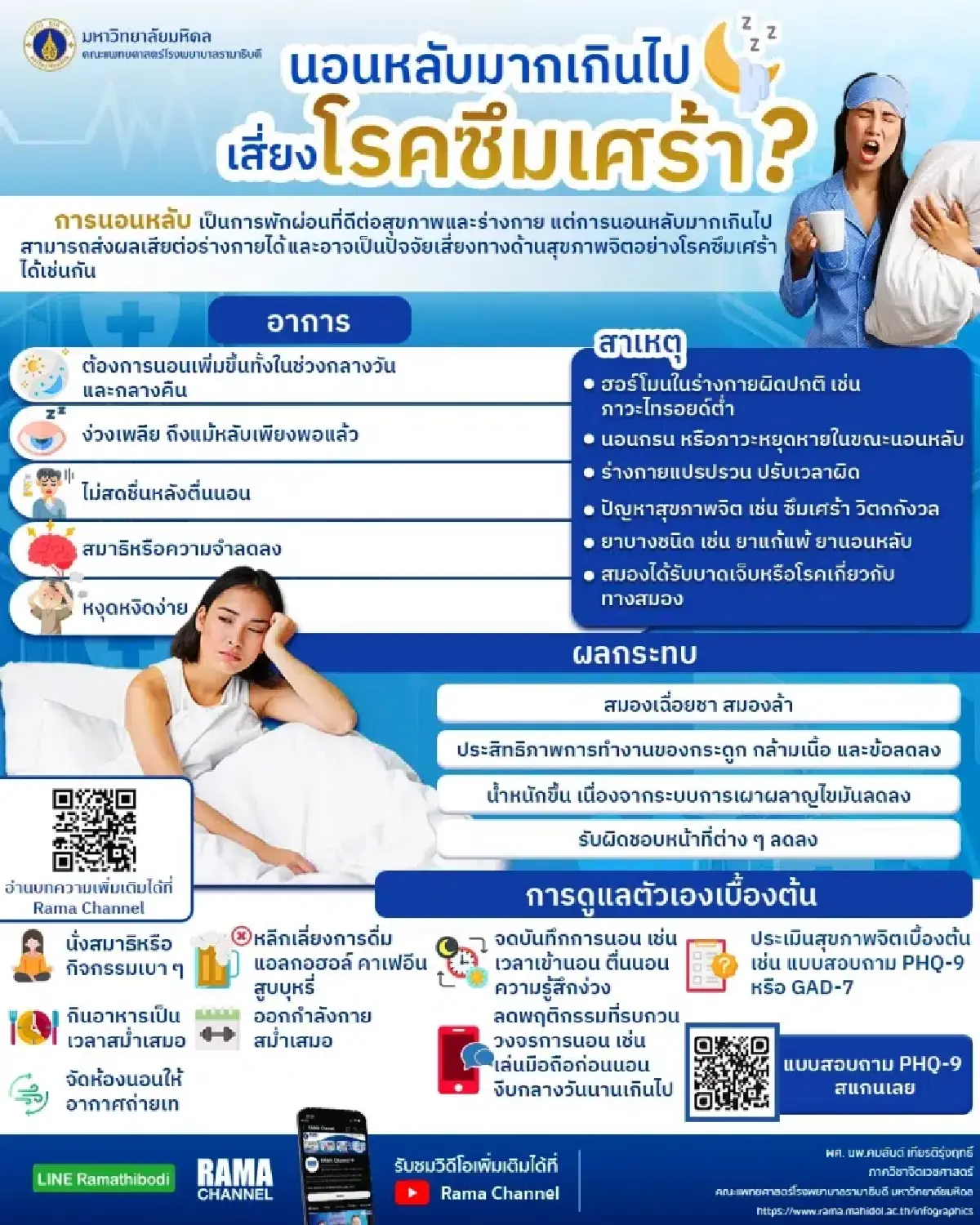 'นอนกรน-นอนหลับมากเกินไป' เสี่ยงภาวะซึมเศร้ามากกว่าคนปกติ 40%