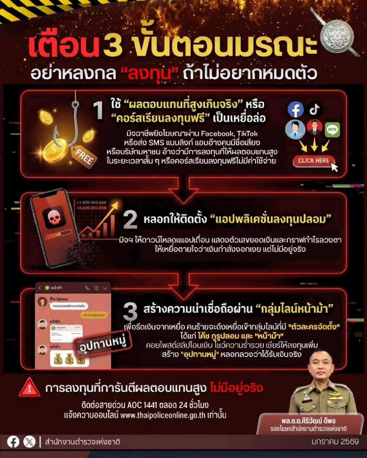 ชวนลงทุนออนไลน์ ชี้ 3 ขั้นตอน ถ้าเชื่อโดนแน่หมดตัว