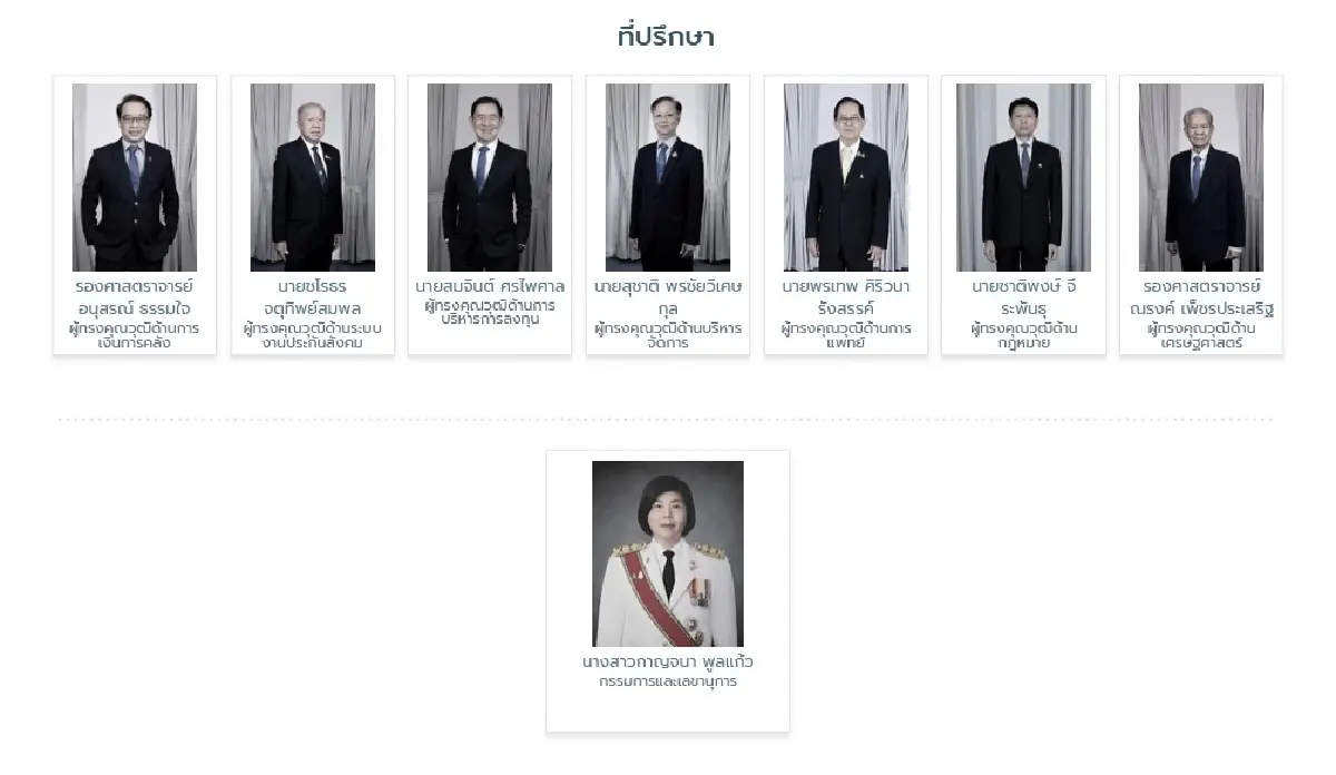 รู้จัก ‘ทวีเกียรติ’ บอร์ด สปส.ฝ่ายนายจ้าง ทำธุรกิจ ‘แรงงาน-รปภ.’