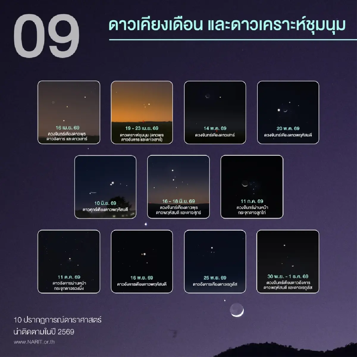 เปิด 10 ปรากฏการณ์ดาราศาสตร์ น่าติดตาม ปี 69 ปักหมุดรอ ฝนดาวตก จันทรุปราคาเต็มดวง