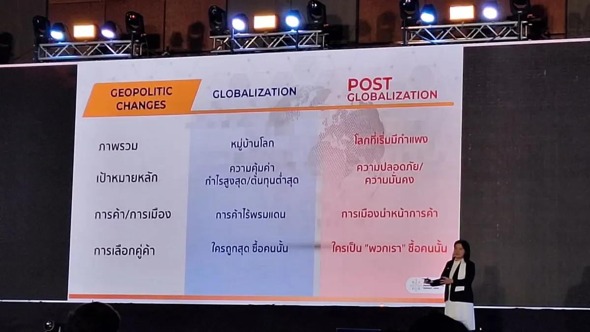 4 เรื่องท้าทาย ‘อุตสาหกรรมยา’ สิ้นยุคโลกไร้พรมแดน  แต่ก่อกำแพงซื้อ 'พวกของเรา'