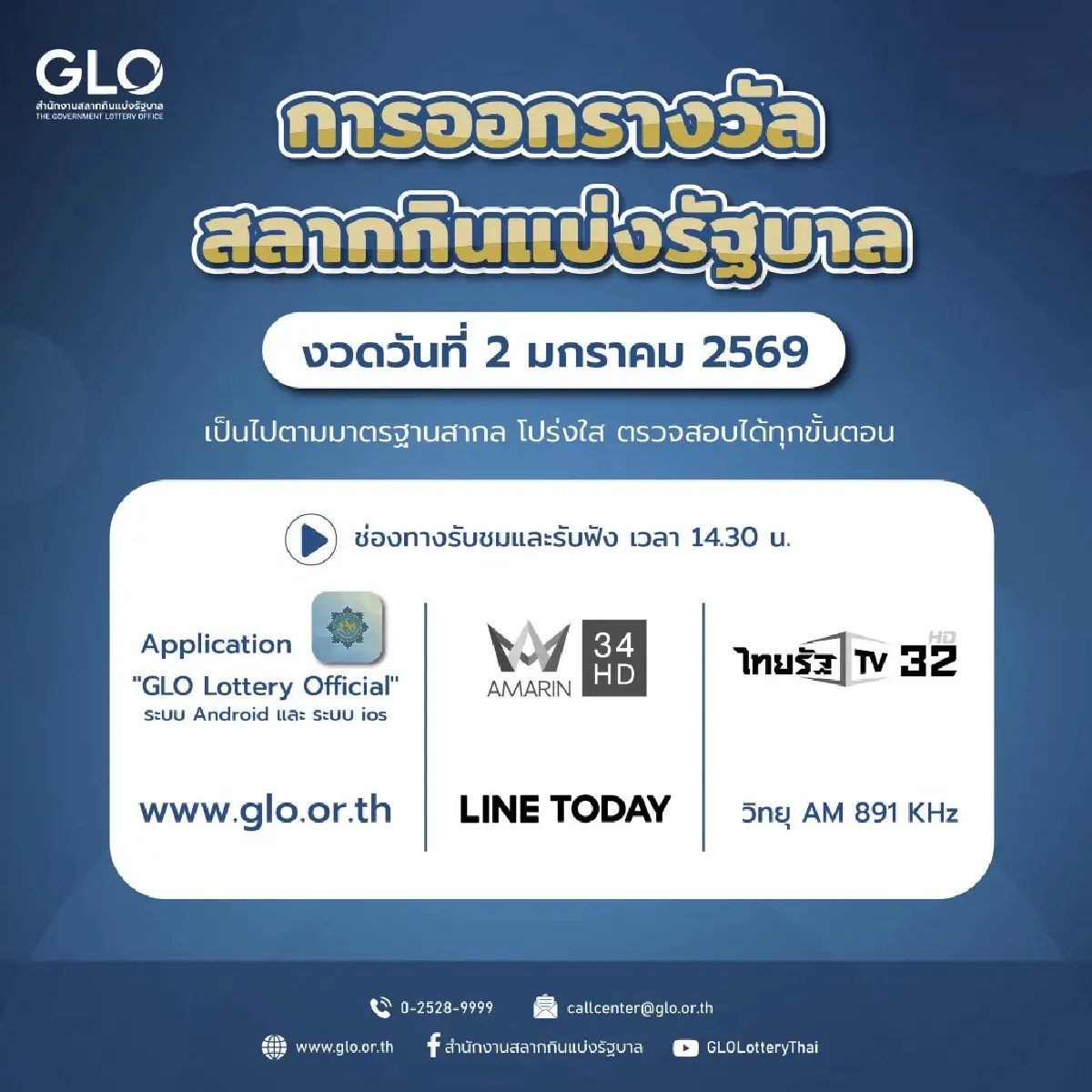 หวยออกอะไร 2 ม.ค.69 สถิติหวยปีใหม่ งวดแรก รางวัลที่ 1 เลขที่ออก?