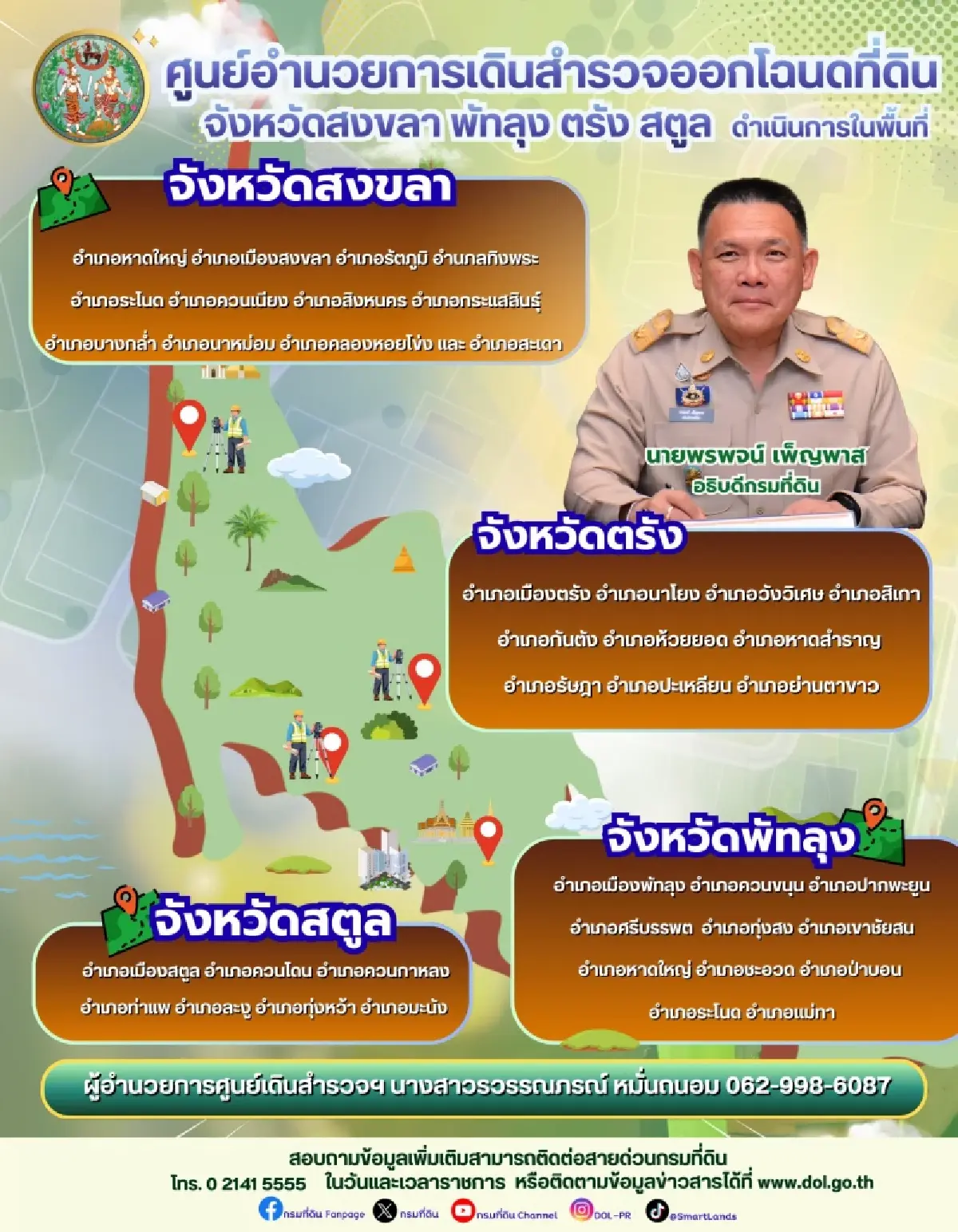 กรมที่ดิน ประกาศกำหนดการ เดินสำรวจออกโฉนดที่ดิน พื้นที่ภาคใต้