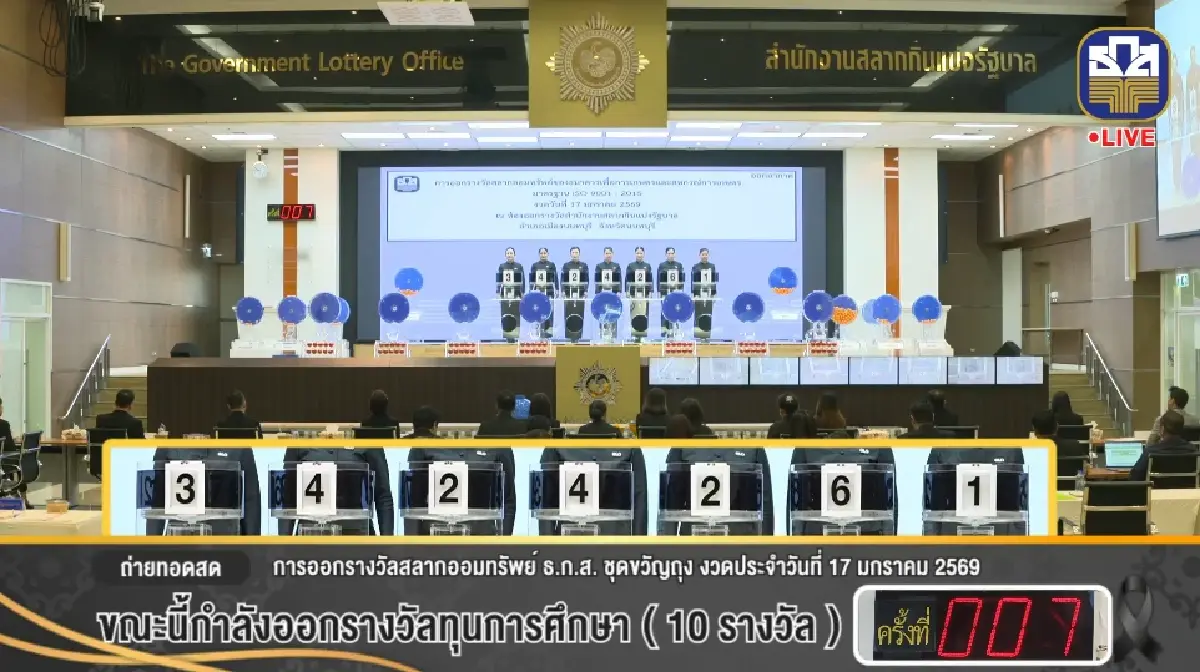 ตรวจหวย ธ.ก.ส. หวยออกแล้ว 17 ม.ค.69 ผลสลากออมทรัพย์ หวยออกอะไร ดูสด