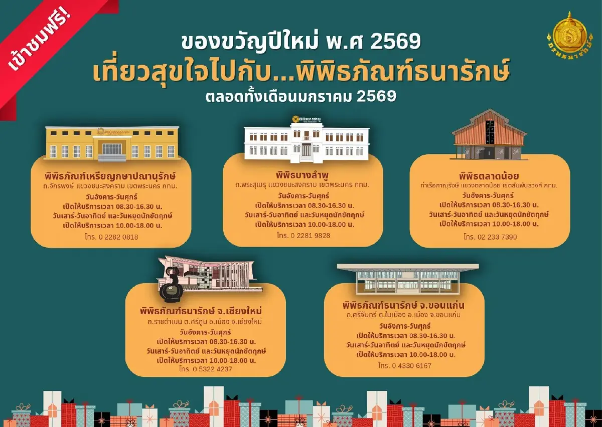 เปิด 5 พิพิธภัณฑ์ เข้าชมฟรีตลอดเดือนมกราคม เป็นของขวัญปีใหม่ 2569