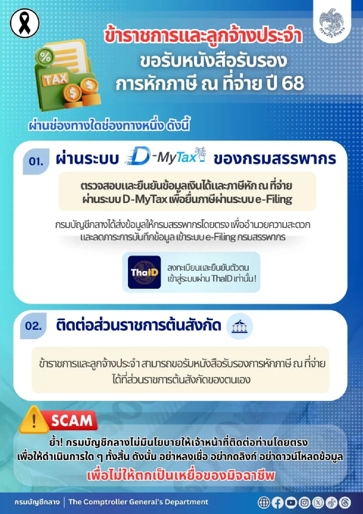 ข้าราชการ รับเงินคืนภาษี กรมบัญชีกลาง เชื่อมข้อมูล D-MyTax ยื่นง่าย