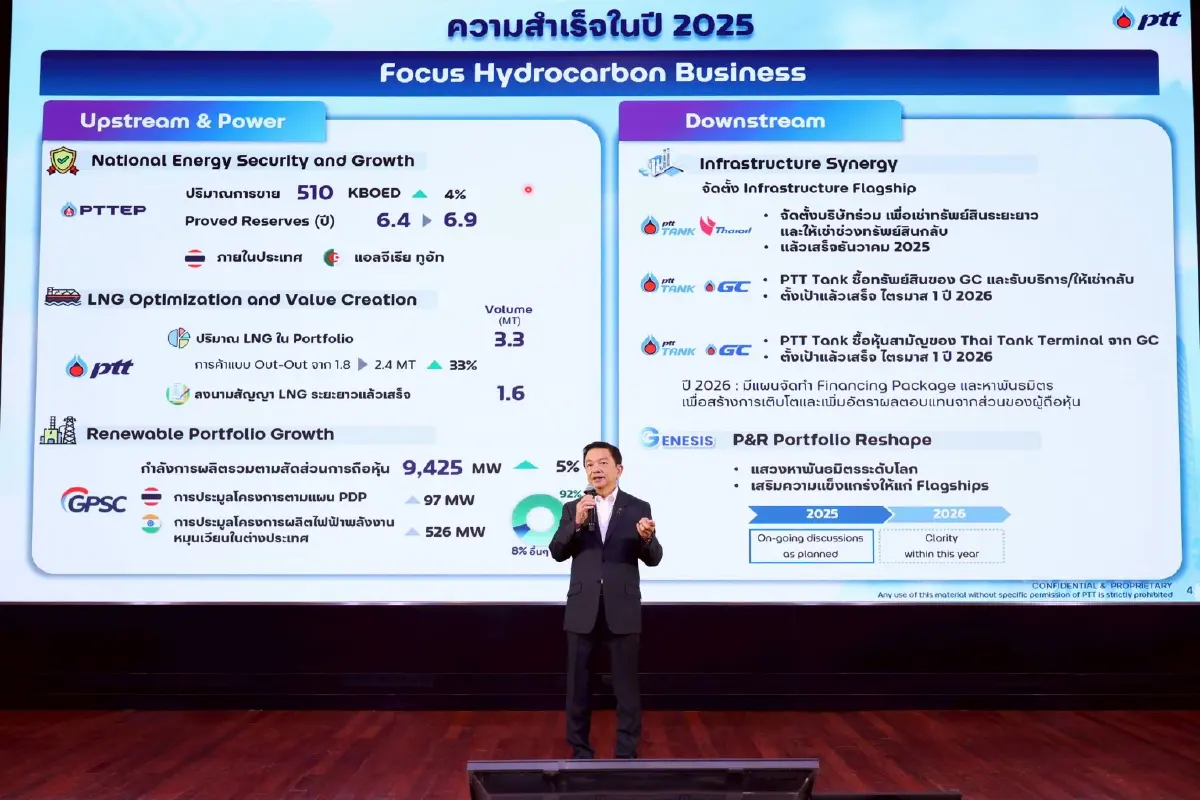 ปตท. ดึงโกลบอลพาร์ทเนอร์ ปรับเกมปิโตรเคมี-โรงกลั่น ปลดล็อก Infra Fund ดัน ROE