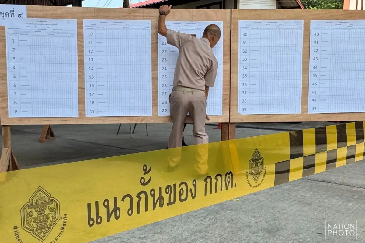 จับตาเลือกตั้งปทุมธานี 69 กกต. สั่งเริ่มนับคะแนนใหม่ เขต 7 จุดแรก
