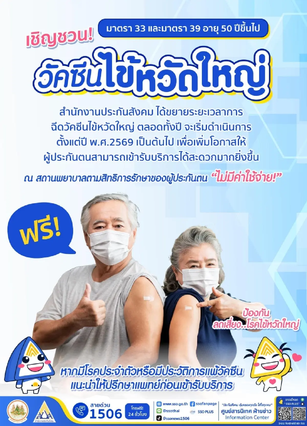 ประกันสังคม ฉีดวัคซีนไข้หวัดใหญ่ฟรีตลอดปี ให้ 1 กลุ่มผู้ประกันตน