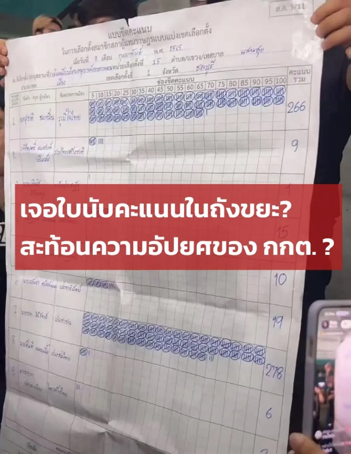 'วิโรจน์' ลั่น กกต.ควรติดคุก! เปิด 4 ข้อพิรุธนับคะแนนเลือกตั้ง