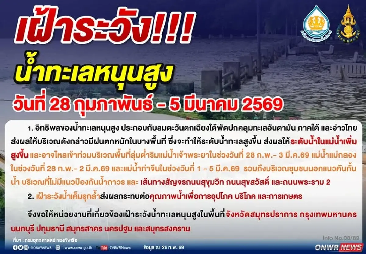 เช็กด่วน 7 จังหวัดเฝ้าระวังน้ำทะเลหนุนสูง เสี่ยงน้ำท่วม-น้ำเค็มรุก