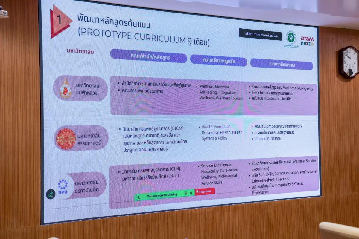 ไทยขาด ‘เทอราปิสขั้นสูง’ 70,000 คน ผุดหลักสูตรป้อนระดับลักชูรี