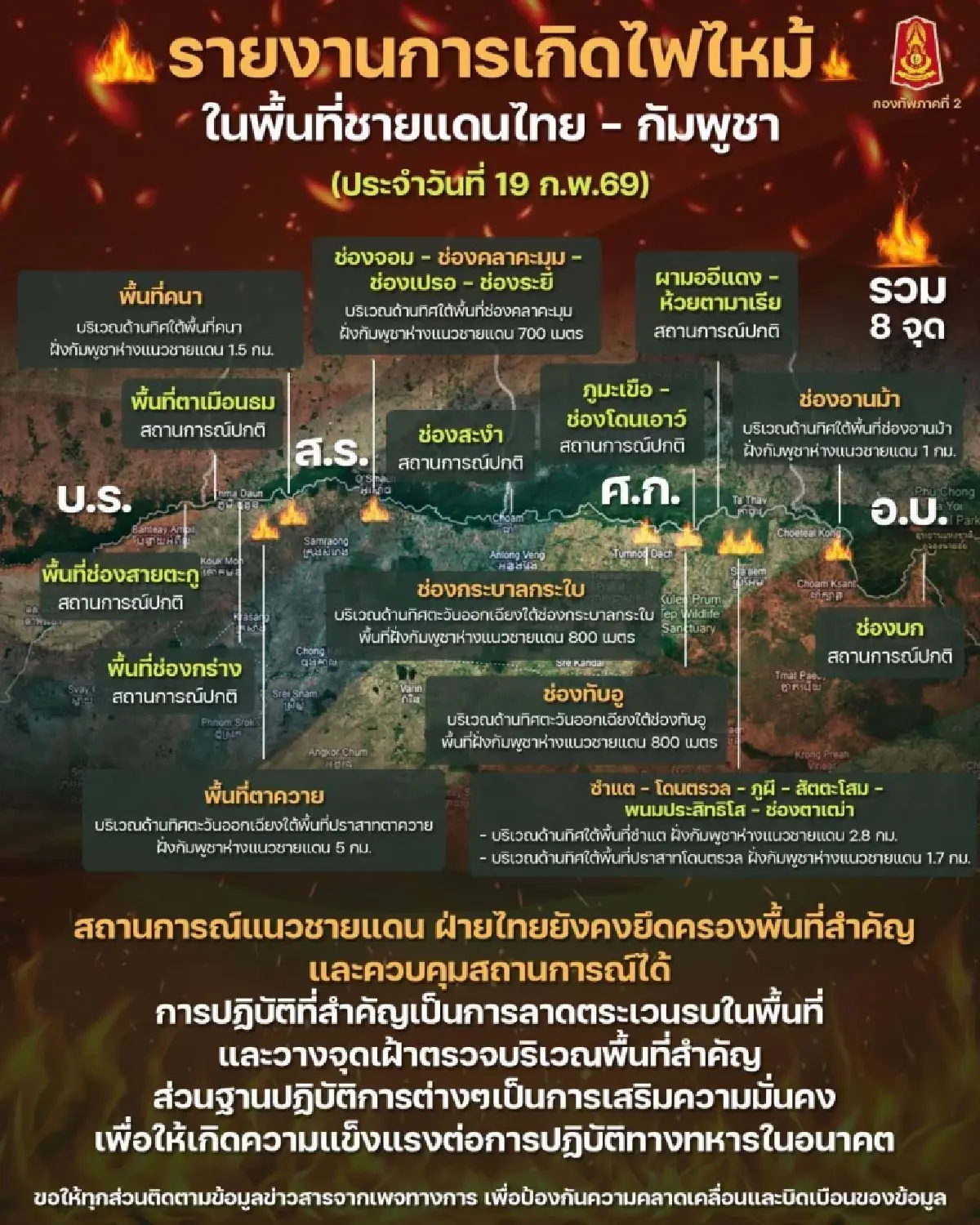 ทภ.2 รายงาน ไฟป่าชายแดน 8 พื้นที่ จุดกำเนิดจากฝั่งกัมพูชา