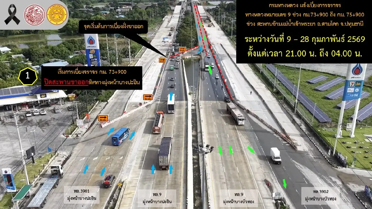 เลี่ยงได้เลี่ยง ปิดถนน 20 วันรวด ทล.9 เบี่ยงสะพานสามโคก ไปบางปะอิน