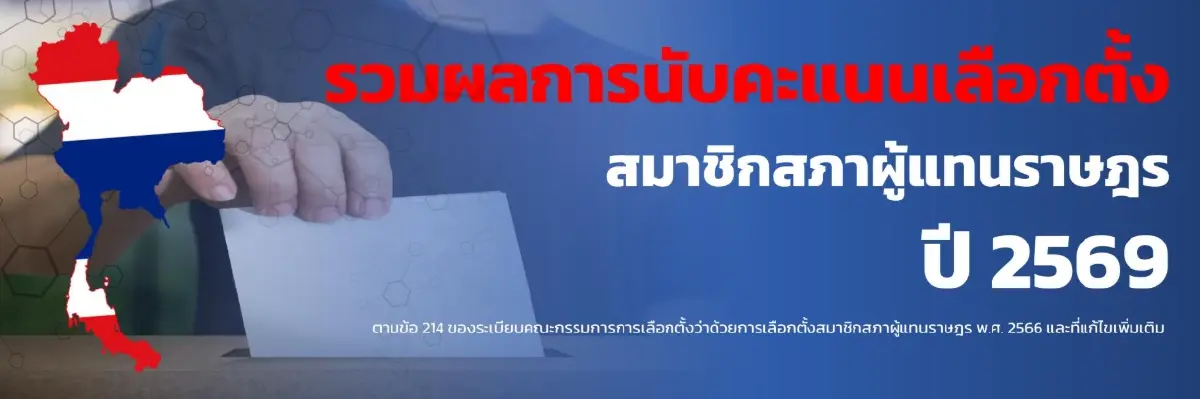 ประกาศผลเลือกตั้ง 2569 ผลออกกี่โมง? เช็กทุกจังหวัด นับคะแนนสด
