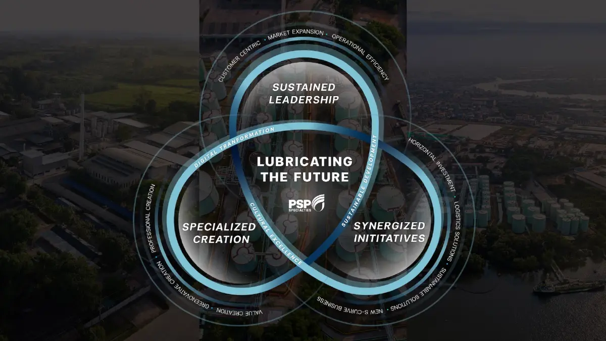 PSP ชู 3 กลยุทธ์ปี 69 ปักธงกำไรโตนิวไฮต่อเนื่อง ต่อยอด ESG รับเทรนด์อุตสาหกรรมผลิตภัณฑ์หล่อลื่น