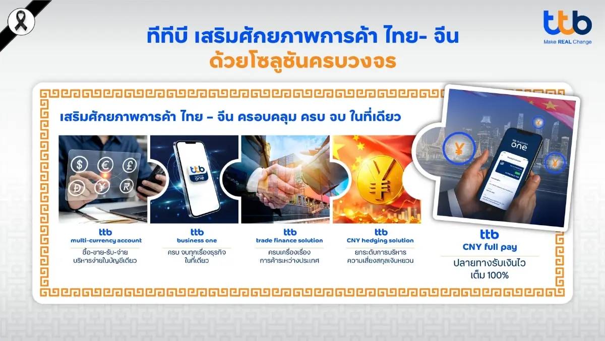 “ttb” แนะส่งออกจีนใช้ ‘หยวน’แทนดอลลาร์ ลดเสี่ยงค่าเงินผันผวน