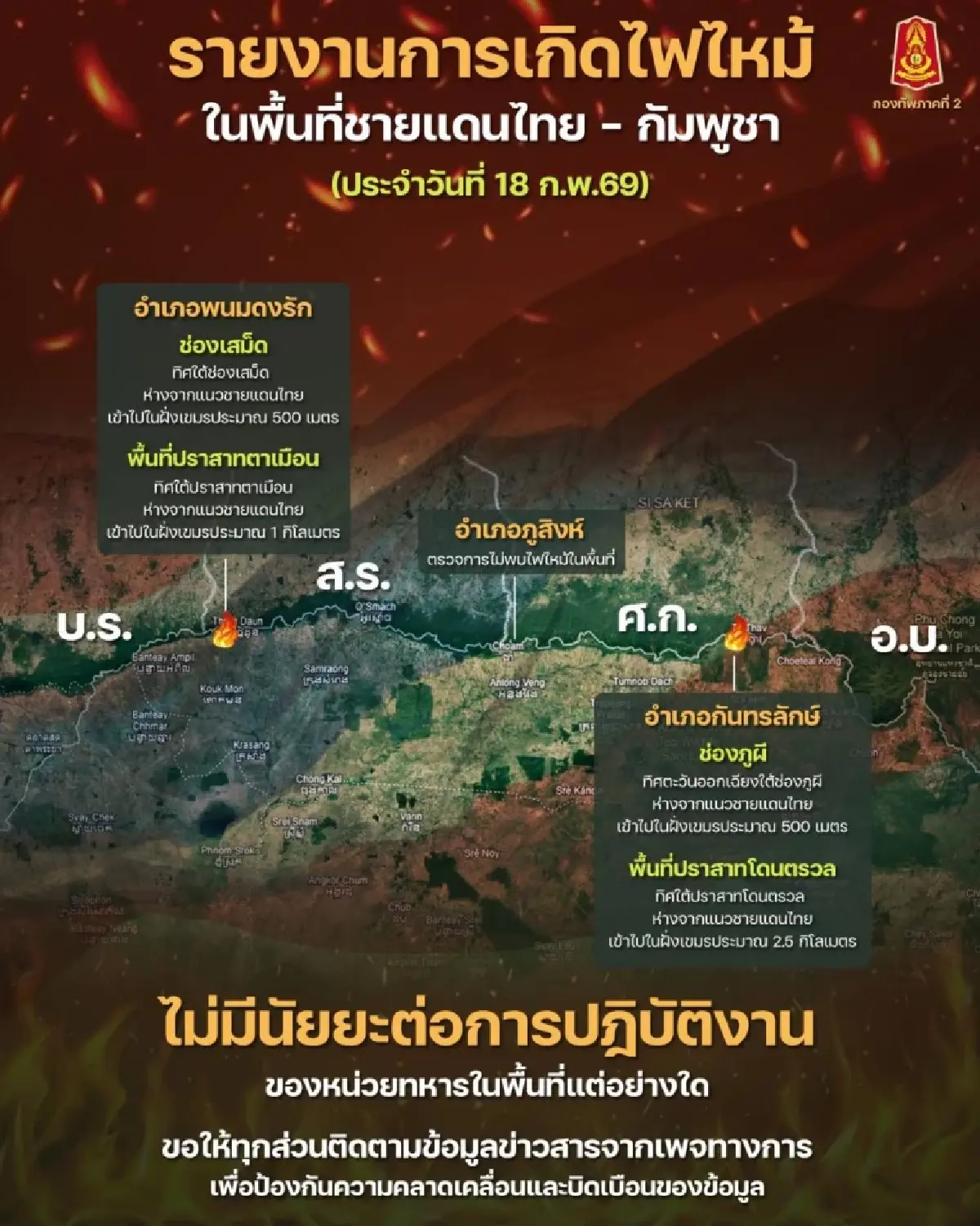 เกาะติดไฟไหม้ชายแดนไทย-กัมพูชา (18 ก.พ. 69) ทภ. 2 ยันไร้ผลกระทบ