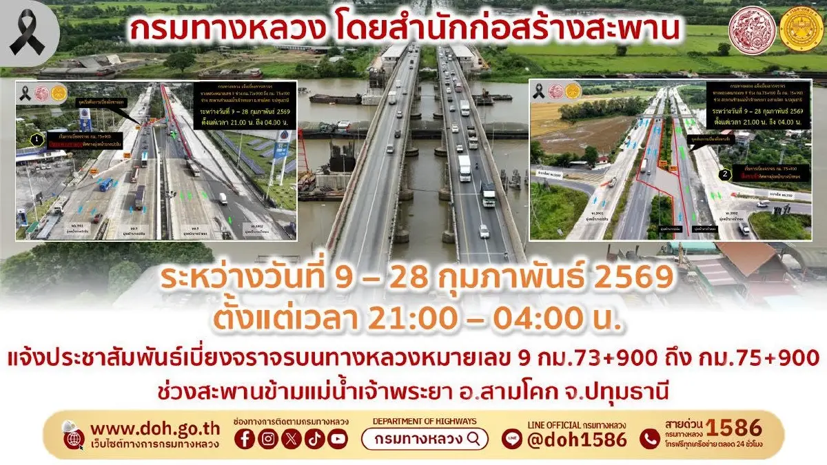 ปิดยาวทั้งเดือน ปิดเบี่ยงจราจรทางหลวงหมายเลข 9 ช่วงสามโคก ปทุมธานี