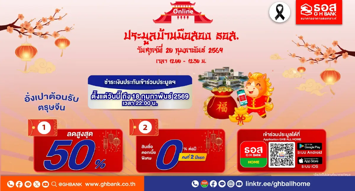 ธอส. ประมูลบ้านมือสองออนไลน์ ลดครึ่งราคา ดอกเบี้ย 0% ต่อปี