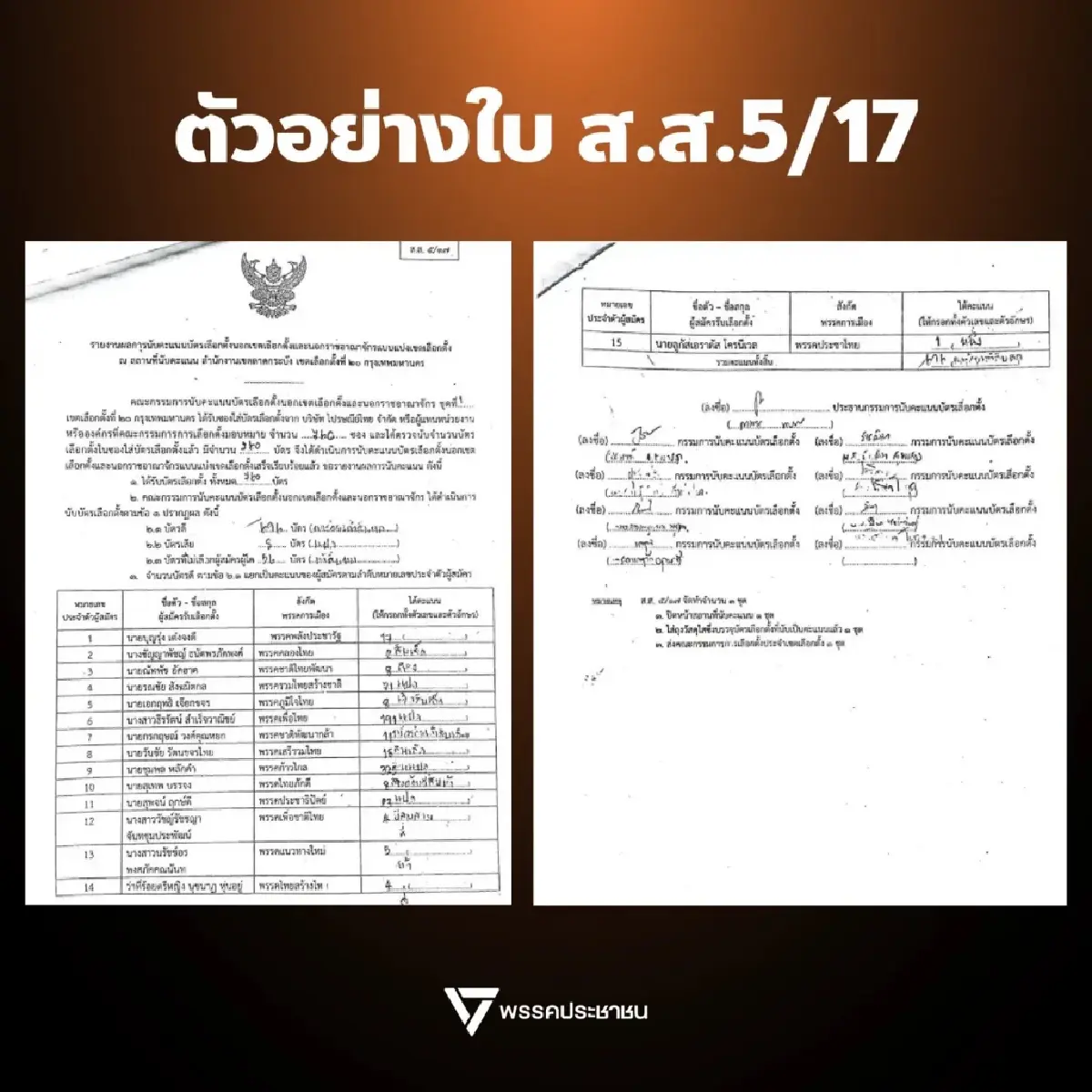 'ธนาธร' จี้ กกต.เปิดใบนับคะแนนเลือกตั้ง พิสูจน์โปร่งใส ปชช.รอดู