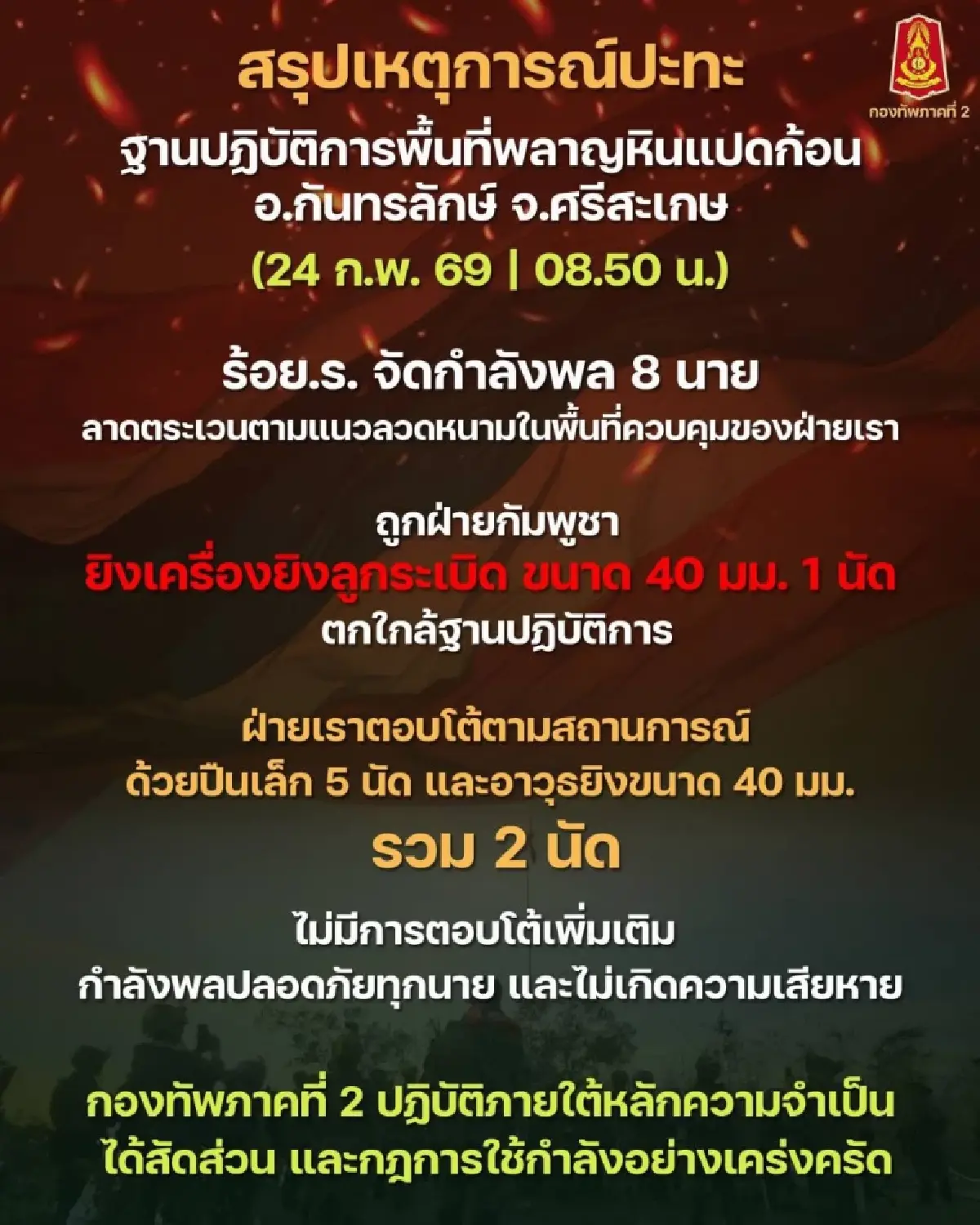 ทภ.2 เปิดไทม์ไลน์  กัมพูชา ยิงปืนค.  ไทย รัวปืนเล็ก 5 นัด ลูกระเบิด 1 นัด ระงับเหตุ