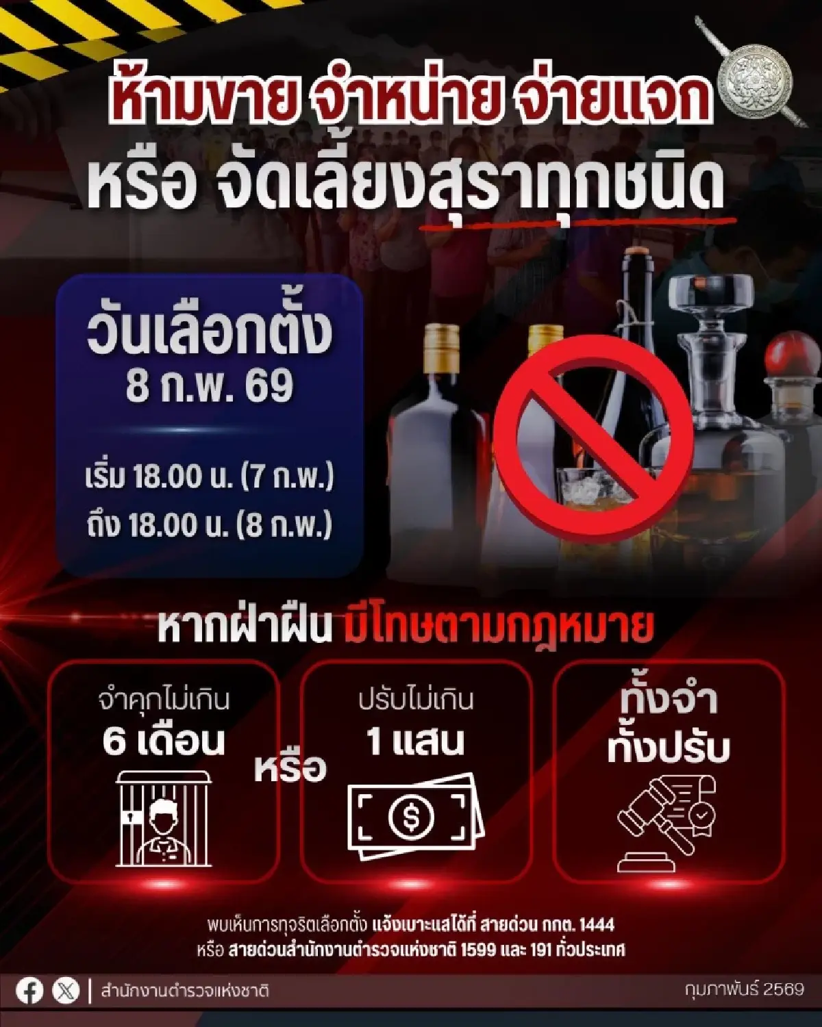 เลือกตั้ง 2569 เตือน ห้ามขายสุรา จัดเลี้ยง 7-8 ก.พ. ฝ่าฝืนมีโทษตามกฎหมาย