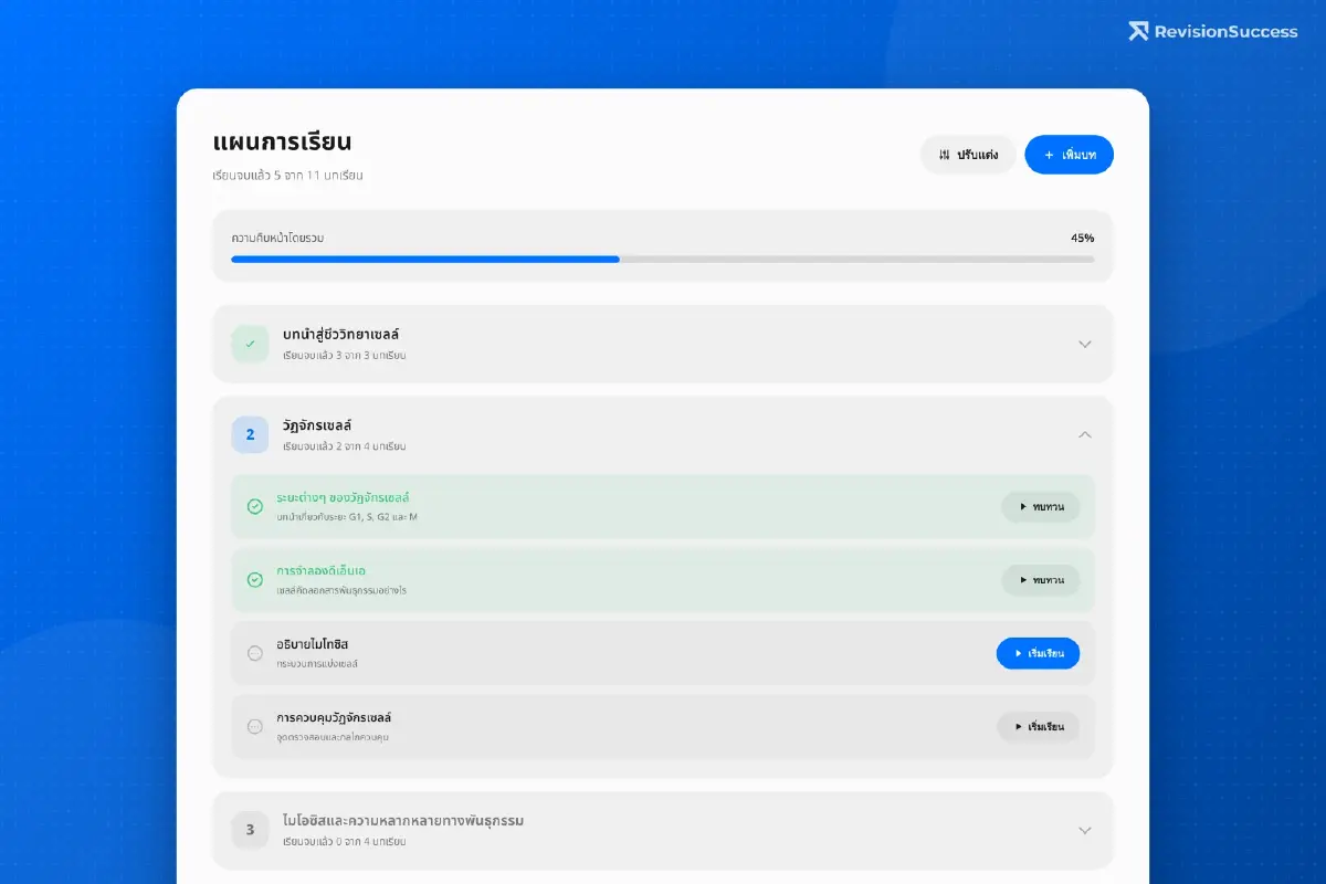 SPU รุก AI Education! ส่ง 'RevisionSuccess' บุก 52 รร. ทั่วกรุง