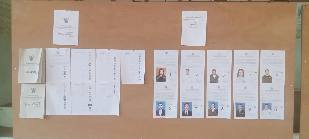 ฮือฮา! กกต.แจงดราม่าเรียงเบอร์ผู้สมัคร สส.พลาด อ้าง กปน.ถนัดซ้าย