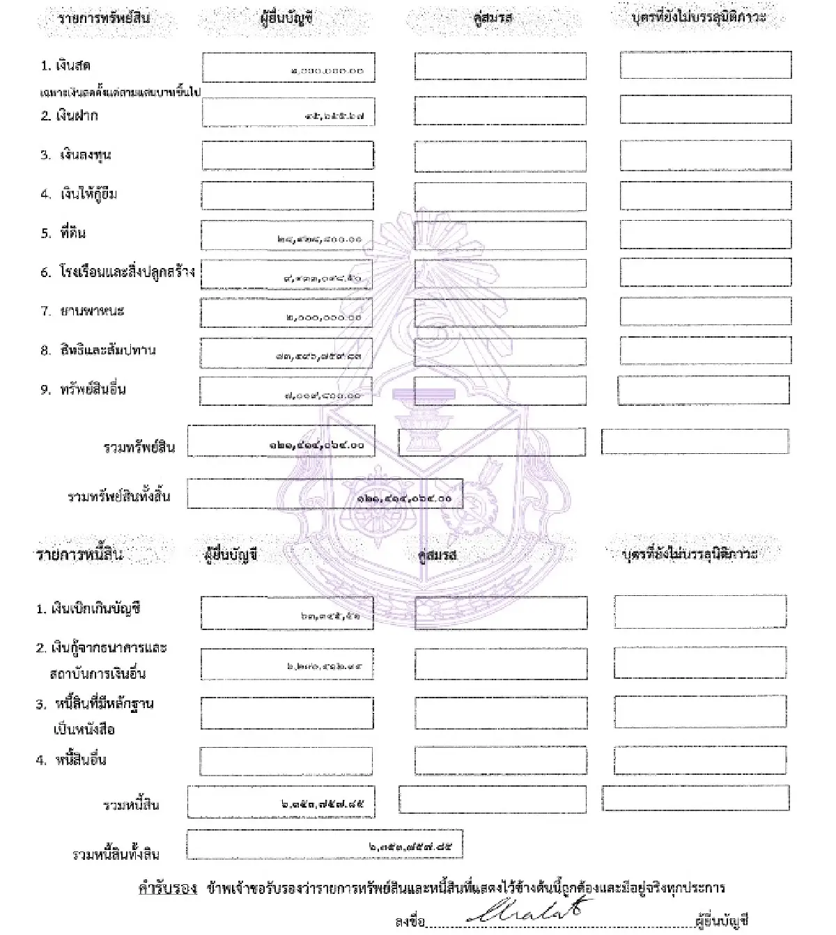 ส่องสมบัติ 4 บิ๊กเนมบ้านใหญ่ ‘อนุชา’ 478 ล้าน ‘ชลน่าน’ 652 ล้าน