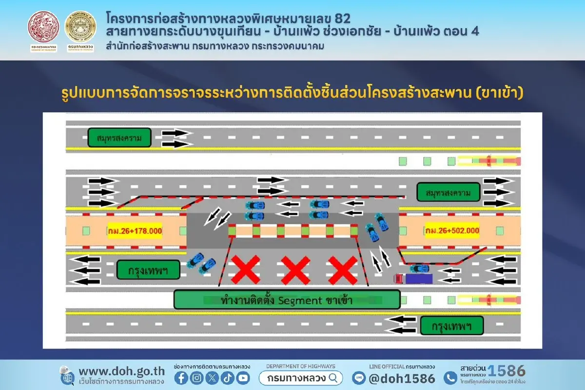 กระทบผู้ใช้ทาง ปิดถนนพระราม 2 เบี่ยงจราจร 43 วัน กม.26 ก่อนสงกรานต์