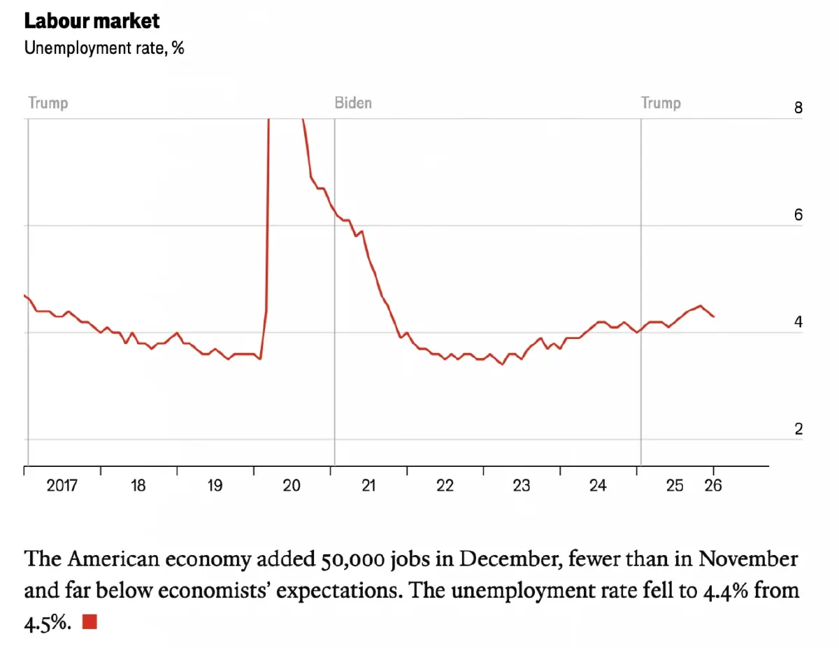 ‘ตลาดหุ้นกู้’ สหรัฐบูม นักลงทุนมองโลกสวย  แต่ ‘ความเสี่ยง’ กำลังซ่อนตัวอยู่