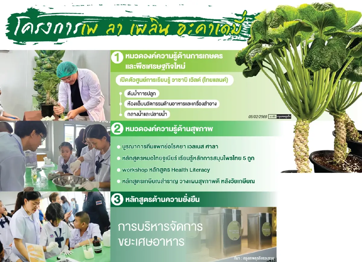 'เพ ลา เพลิน' ท่องเที่ยวเชิงสุขภาพ  เพิ่มมูลค่า 'สมุนไพร' ผุดแล็บวาซาบิ