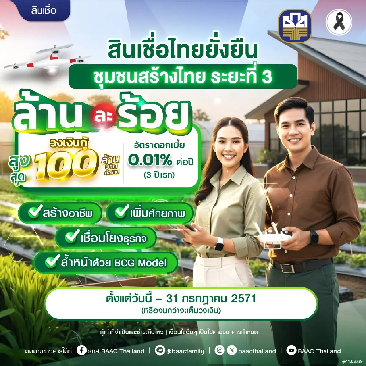 ใครได้บ้าง? เงินทำทุน กู้ 1 ล้าน คิดดอกเบี้ยร้อยเดียว เช็กธนาคาร