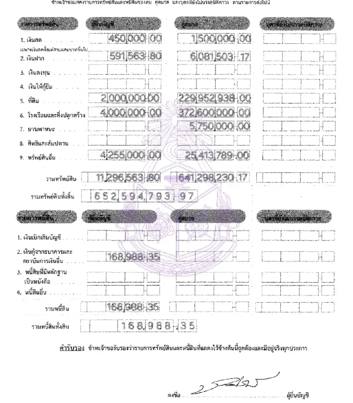 ส่องสมบัติ 4 บิ๊กเนมบ้านใหญ่ ‘อนุชา’ 478 ล้าน ‘ชลน่าน’ 652 ล้าน