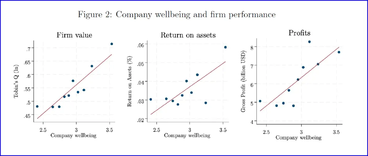 Toxic Behavior งานล้น นอนไม่พอ ฟางเส้นสุดท้ายทำพนักงานทิ้งองค์กร