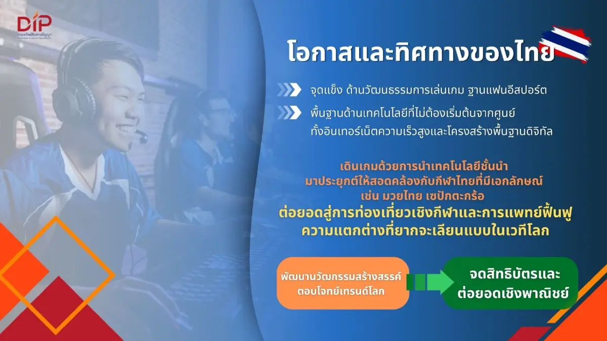 พาณิชย์ เปิดเทรนด์ “สิทธิบัตรอีสปอร์ต” นวัตกรรมขับเคลื่อนเศรษฐกิจดิจิทัลโลก