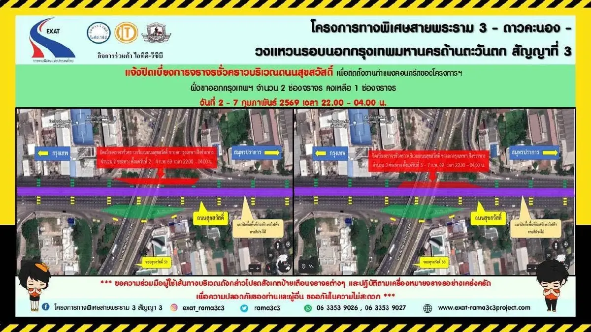 เช็ก กทพ. แจ้งปิดเบี่ยงการจราจร ถนนสุขสวัสดิ์ ฝั่งขาเข้า-ขาออกกรุงเทพฯ 2 ช่องจราจร