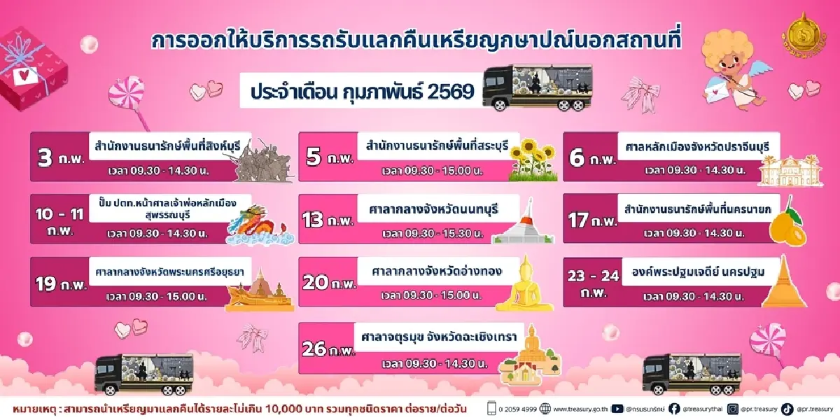 อัปเดต จุดแลกเหรียญ เดือนกุมภาพันธ์ 2569 รับแลกคืนเหรียญ สัญจร 10 จังหวัด