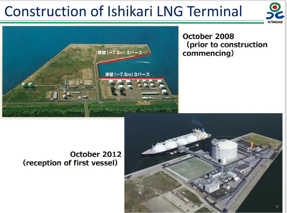 ปตท. ผนึก ญี่ปุ่น ปูทางไทยสู่ Energy Hub บริหาร LNG ข้ามฤดูกาล