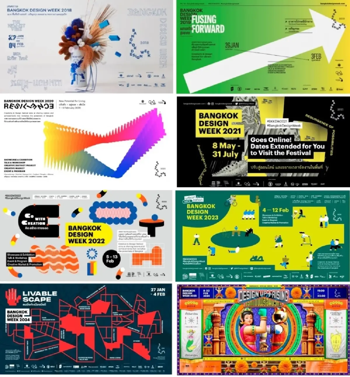 เจาะกลยุทธ์ Bangkok Design Week  ปั้นกรุงเทพฯ สู่ ‘มิลานแห่งเอเชีย’