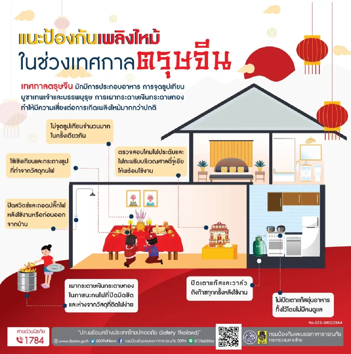 เช็กเลย! ข้อควรระวังตรุษจีน 2569 ไหว้เจ้าปลอดภัย ห่างไกลอัคคีภัย