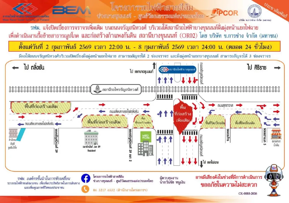 กระทบผู้ใช้ทาง ปิดถนนจรัญฯ 7 วัน ปิดเบี่ยงจราจรสายสีส้ม บางขุนนนท์