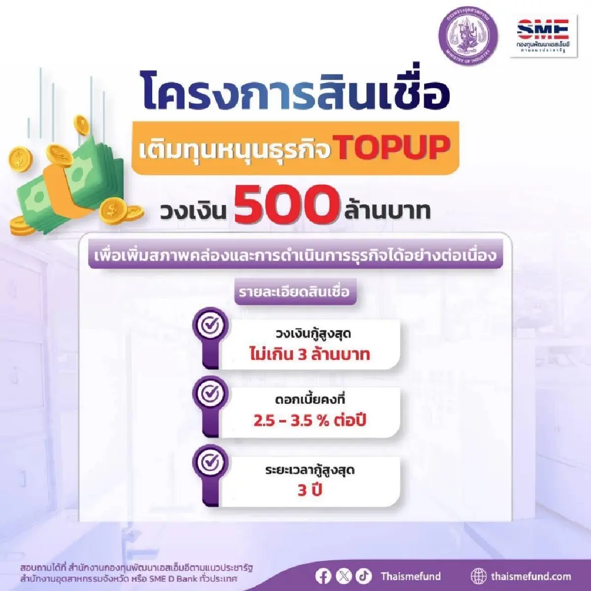 กองทุนพัฒนาเอสเอ็มอี ส่งโครงการท็อปอัป 500 ล้านช่วยลูกหนี้เดิม