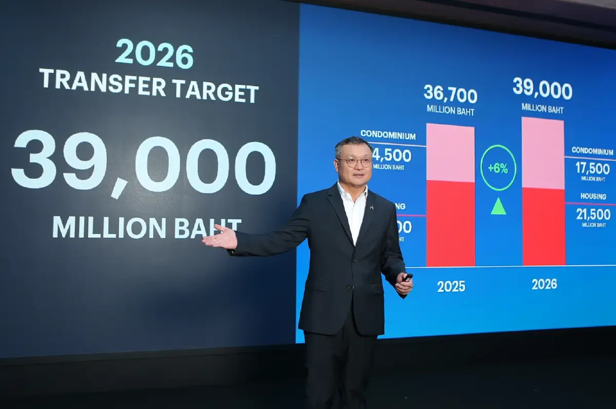 ‘แสนสิริ’ ประคองความเร็ว คุมสภาพคล่อง ฝ่ามรสุมเศรษฐกิจ